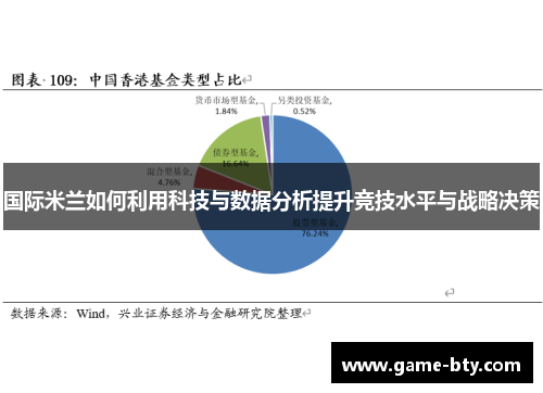 国际米兰如何利用科技与数据分析提升竞技水平与战略决策