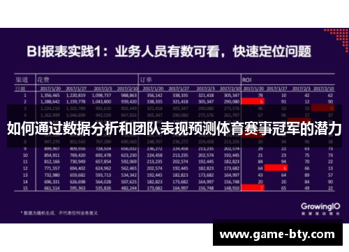 如何通过数据分析和团队表现预测体育赛事冠军的潜力