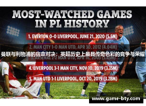 曼联与利物浦的宿命对决：英超历史上最具传奇色彩的竞争与荣耀
