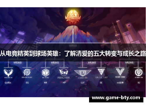 从电竞精英到球场英雄：了解清爱的五大转变与成长之路