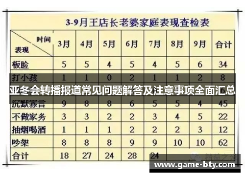 亚冬会转播报道常见问题解答及注意事项全面汇总