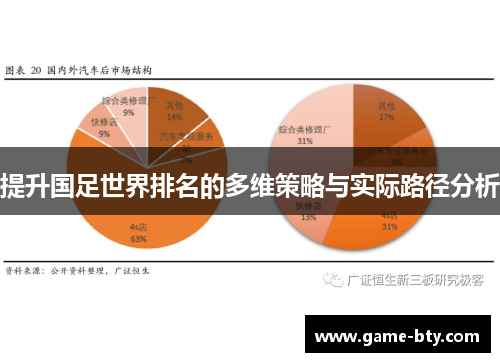 提升国足世界排名的多维策略与实际路径分析