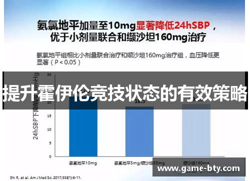 提升霍伊伦竞技状态的有效策略 提升霍伊伦竞技状态的有效策略